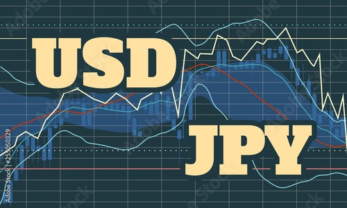 Forex Candlestick Pattern Trading Chart Concept Financial Market - 