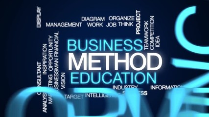 Wall Mural - method animated word cloud. kinetic typography.