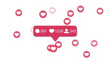 Comments, Likes, Follower counter Increase Quickly Animation. Instagram likes