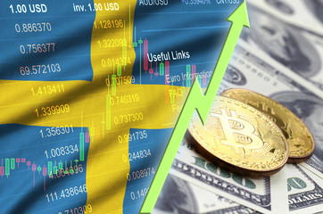 Sweden flag and cryptocurrency growing trend with two bitcoins on dollar bills