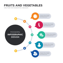 Wall Mural - modern business infographic illustration design contains tuber, turnip, watermelon, zucchini, quince simple vector icons. set of 5 isolated filled icons. editable sign and symbols