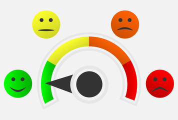 Poster - Scale from red to green with arrow and scale of emotions, isolated background