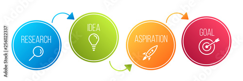 Fotografía Creative vector illustration of infographic line step options isolated on background