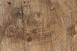 © Victoriia - background of wood full frame