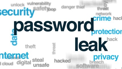 Sticker - Password leak word cloud. Kinetic typography.