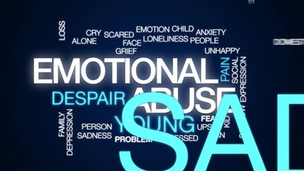 Canvas Print - Emotional abuse animated word cloud. Kinetic typography.