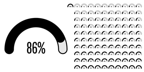 Set of semicircle percentage diagrams (meters) from 0 to 100 ready-to-use for web design, user interface (UI) or infographic - indicator with black