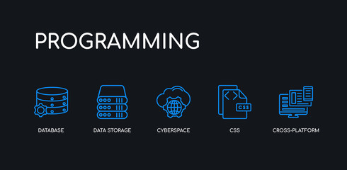 Wall Mural - 5 outline stroke blue cross-platform, css, cyberspace, data storage, database icons from programming collection on black background. line editable linear thin icons.