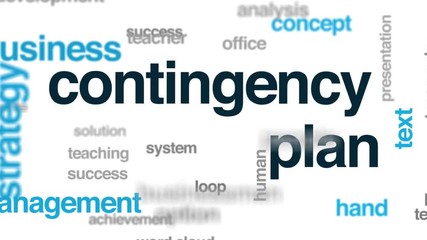 Sticker - Contingency plan animated word cloud. Kinetic typography.