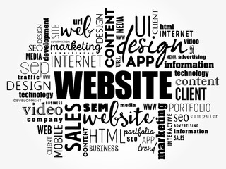 Poster - WEBSITE word cloud collage, business concept background
