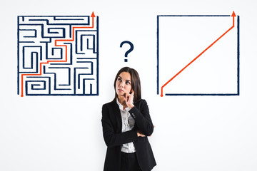 Poster - Businesswoman with maze