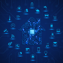 Poster - smart house or iot concept. remote monitoring and control smart house. house circuit and smart home 
