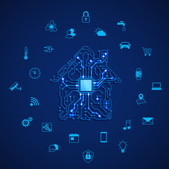 Poster - Smart house or IOT concept. Remote control smart house. House circuit and smart home appliance icons. Vector illustration on blue background