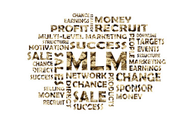 Word cloud with golden keywords out of the area mlm, network marketing and direct sales