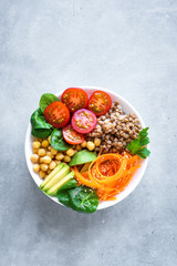 Poster - Buddha Bowl