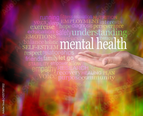 Mental Health Awareness Word Tag Cloud - male open palm hand with the ...