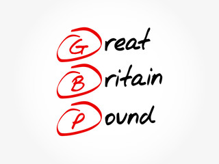 Poster - GBP - Great Britain Pound acronym, business concept background