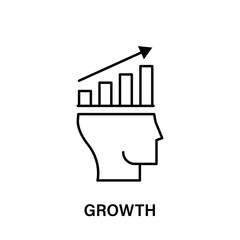Poster - chart, thinking, head, arrow, growth icon. Element of human positive thinking icon. Thin line icon for website design and development, app development. Premium icon