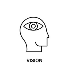 Poster - thinking, head, eye, vision icon. Element of human positive thinking icon. Thin line icon for website design and development, app development. Premium icon