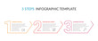 © PixMarket - Three Steps Infographic Template
