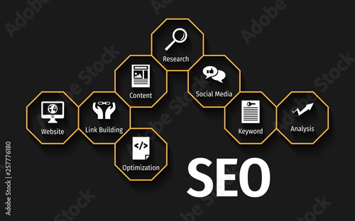 Fotografía SEO search engine optimization banner web icon for business and marketing, traffic, ranking, optimization, link and keyword