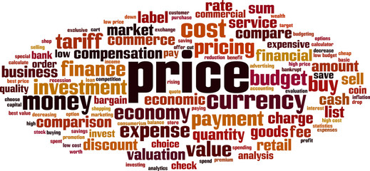 Price word cloud