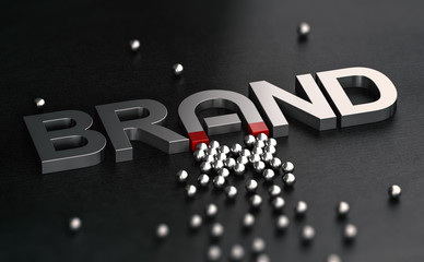 brand awareness and attractiveness. customer relationship building.