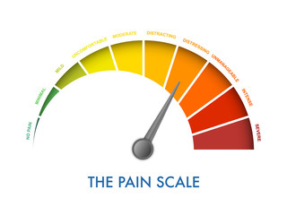 Pain measurement scale 0 to 10, mild to intense and severe. Assessment medical tool. Arch chart indicates pain stages and evaluate suffering. Vector illustration clipart