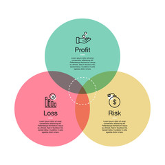 Poster - Simple visualization for profit, risk and loss with colorful circles and line icons with white accent. Easy to use for your design or presentation.