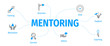 Banner Mentoring. Mentoring with icon.