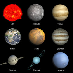 Wall Mural - solar system named in english. elements of this image furnished by nasa