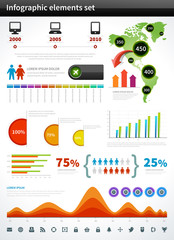 Poster - Infographics collection vector graph and charts design elements and data visualization icons set.