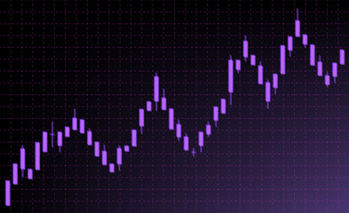 Stock exchange and forex market. Schedule of candles. Purple candles on a dark background. Business idea. Forex chart.Copy space.Free space for inscription.