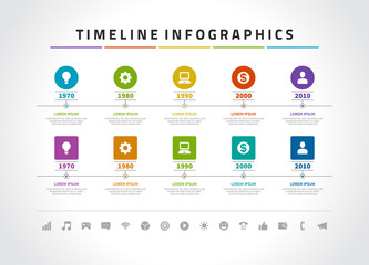 Poster - Timeline infographics and icons vector design template.