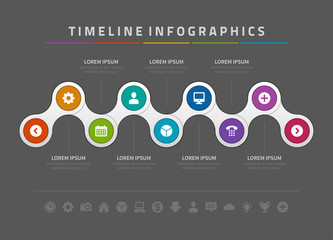 Poster - Timeline infographics and icons vector design template.