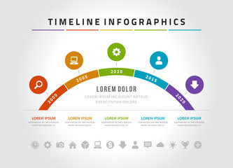 Poster - Timeline infographics and icons vector design template.