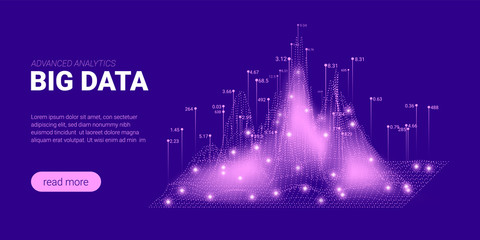 Wall Mural - signal cryptography, artificial intelligence.