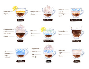 Wall Mural - Illustration set of coffee recipes