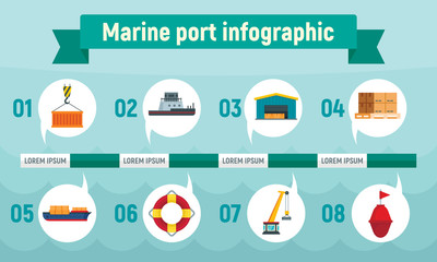 Poster - Marine port infographic. Flat illustration of marine port vector infographic for web design