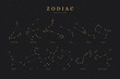 zodiac constellations on a dark night sky background with stars,  astrology / astronomy spiritual vector design elements