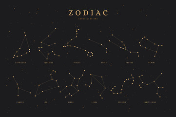 zodiac constellations on a dark night sky background with stars, astrology / astronomy spiritual vec