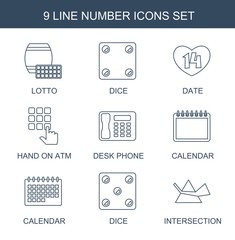 Poster - number icons
