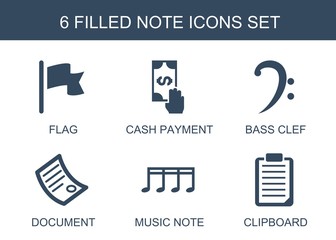 Poster - note icons