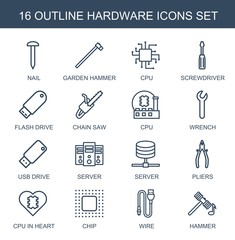 Poster - hardware icons