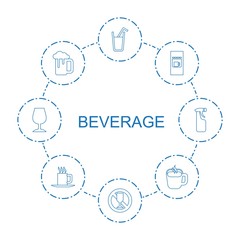 Wall Mural - beverage icons