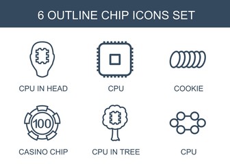 Poster - 6 chip icons