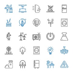 Sticker - electric icons set