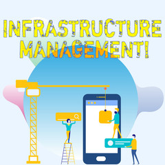 Poster - Conceptual hand writing showing Infrastructure Analysisagement. Concept meaning basic physical and organizational structures Staff Working Together Target Goal with SEO Process Icons