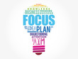 FOCUS light bulb word cloud collage, business concept background