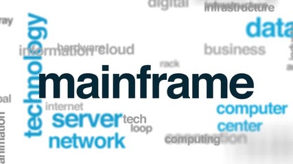 Poster - Mainframe animated word cloud. Kinetic typography.